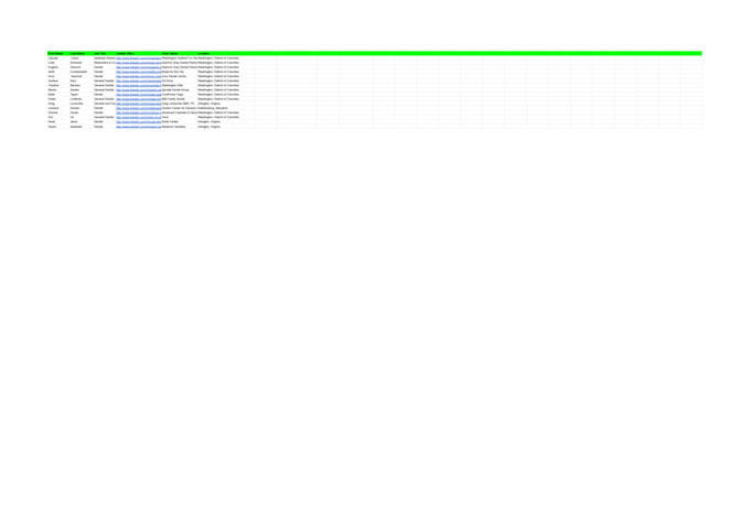 create lead generation data entry and cold email